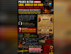 Skandal Aktivitas Beberapa Kalangan Perjudian Sabung Ayam di Wilayah Hukum Polres Blitar, Polda Jatim